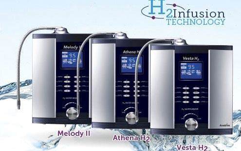 AlkaViva Benelux Import Waterionizers by Brainfit bv